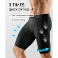 thumbnail image 3 of Niksa 5 Pack Compression Shorts Black, M, 3 of 6