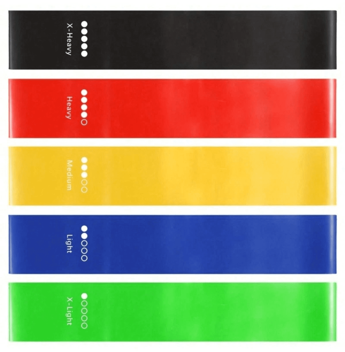 Set of 5 Resistance Exercise Loop Bands Fitness Yoga Resistance Band TPE
