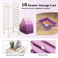 thumbnail image 4 of Kepooman Storage Cart, Mobile Shelving Unit,10 Drawer Rolling Storage Cart Organizer with 4 Universal Casters-Purple, 4 of 8
