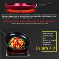 thumbnail image 2 of Frying Pan Durable Non\-stick skillet Thick Steak Flat cooking Pan Iron Pancake Egg Fryer Kitchen Cookware cast iron tools  30CM, 2 of 9