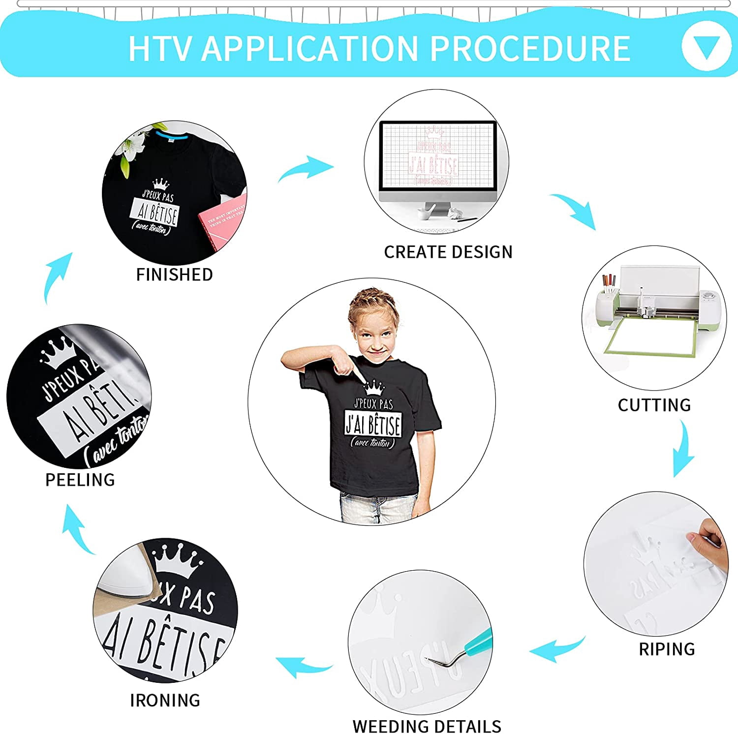 Heat Transfer Vinyl Black & White HTV Vinyl Rolls -12 x 20ft HTV for Shirts, Black Iron on Vinyl for All Cutting Machines - Easy to Cut & Weed for Heat Transfer Design (Black&White)