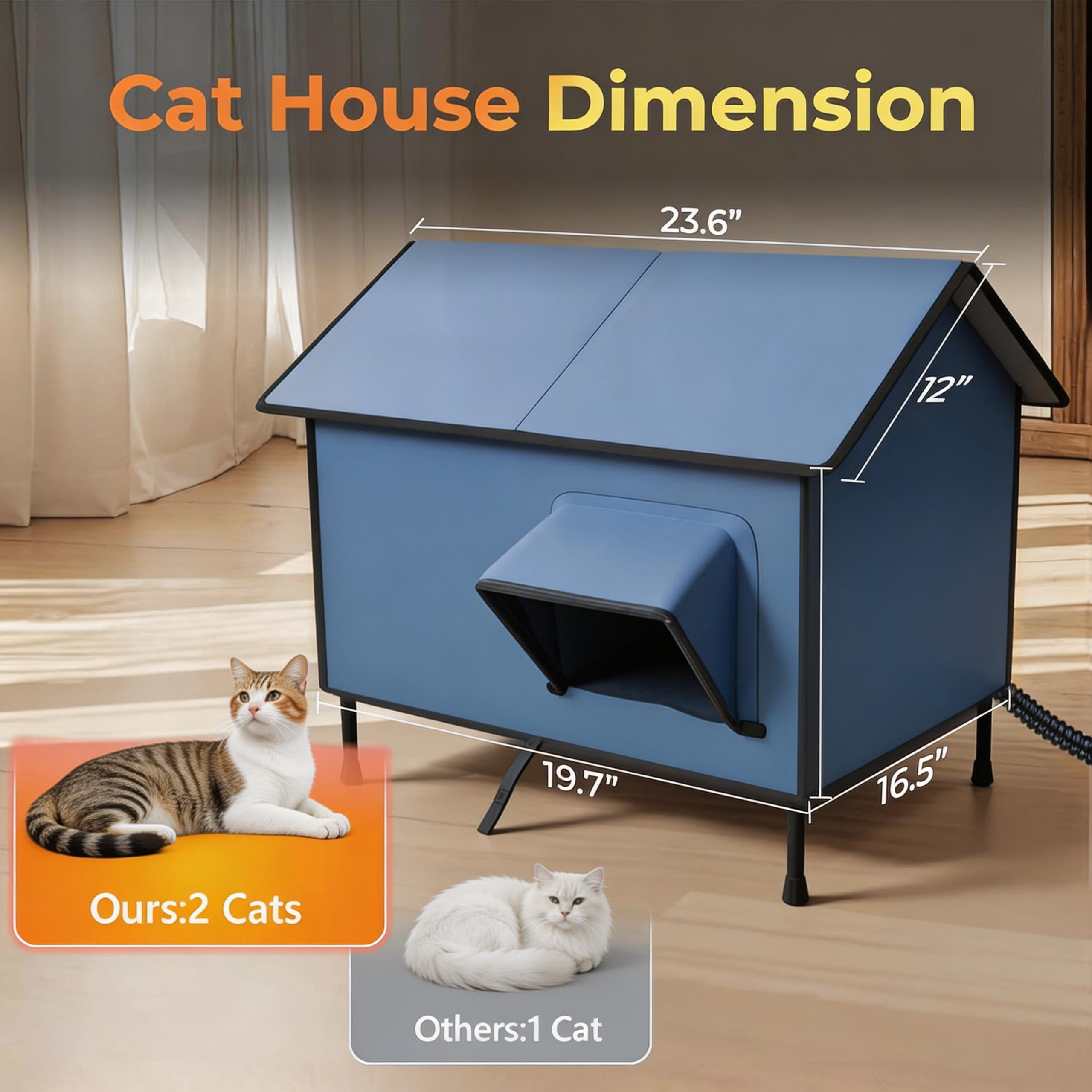 Pet100 Outdoor Cat House Outdoor Cat House Weatherproof for Indoor and Outdoor Use Insulated and Weatherproof，Waterproof Shelter for Cats