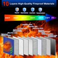 thumbnail image 2 of 6500°F Fireproof Waterproof Document Bag with Lock/Removable Folder Layers/Money Bag,Fireproof Box Zipper,Portable Home Travel Small Safe Storage Valuables(14.1x9.5x4.2 inches), 2 of 3