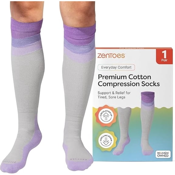 Zentoes Compression Socks for Men and Women, 15-20mmhg Graduated Compression with Anti-Slip Grippers, Small, 1 Pair