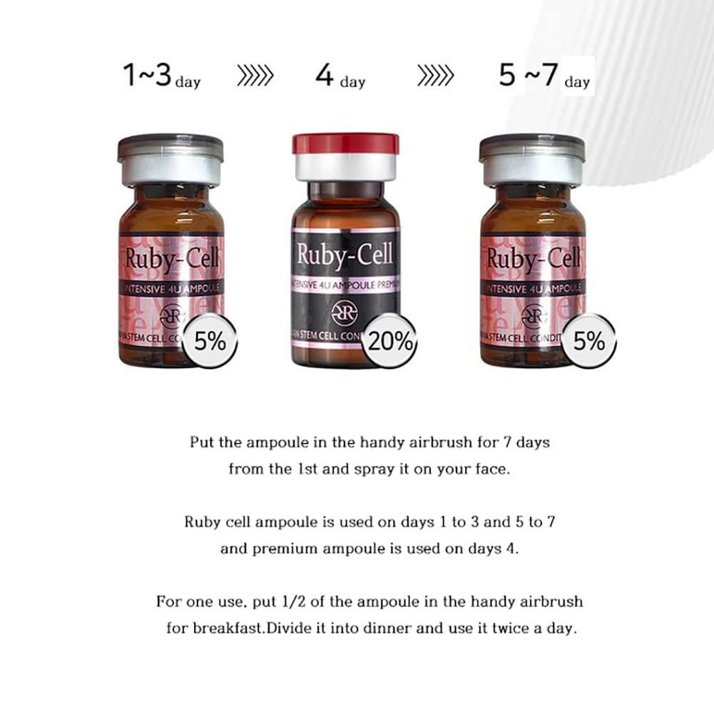 Ruby-Cell 7 Days Miracle Tensive Premium Special Care KIT
