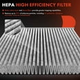 thumbnail image 4 of A-Premium Cabin Air Filter with Activated Carbon Compatible with Hyundai Sonata 1999-2005, Santa Fe 2001-2006, XG350 2002-2005, XG300 2001 & Kia Optima 2005-2006, Replace# 9761938000, 4 of 9