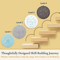thumbnail image 2 of ComfiTime Embroidery Kit for Beginners – 4 Skill-Building Levels for Kids & Adults, Stamped Basic Stitch Patterns, Easy Arts & Crafts with 2 Hoops, Threads/Floss, Needles, Scissors & Instructions, 2 of 14