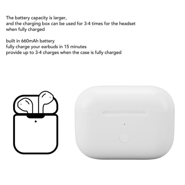 Wireless Charging Case Compatible with Air Pods Pro Generation