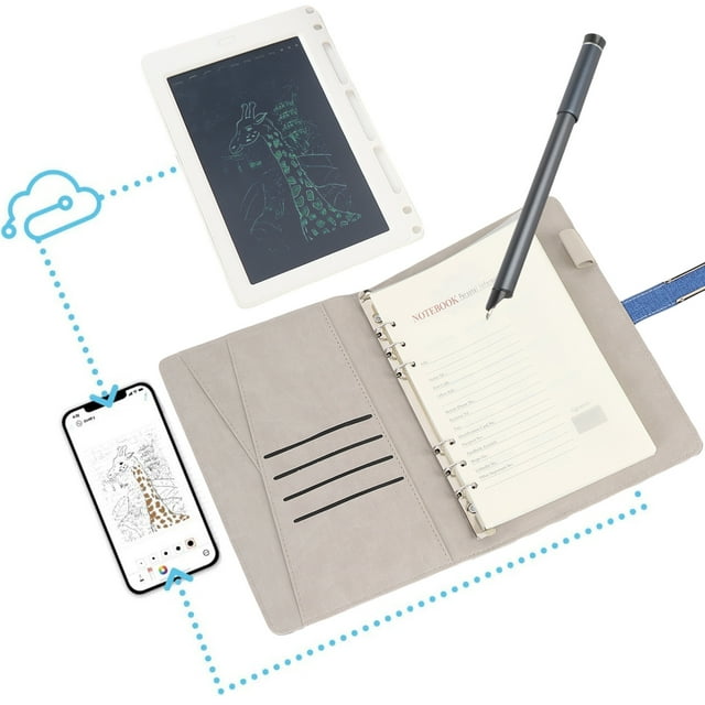 Conjunto Digital De Placa Inteligente Y De Escritura, Reconocimiento De OCR Digitalización De Sincronización En Tiempo Real De Pen Real Para Almacenar Y Compartir Notas