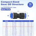 thumbnail image 3 of Uxcell 10-Pack Inline Manifold Union Fitting, 2 Way 8mm(5/16") OD Plastic Pneumatic Push to Connect Tube Fittings, 3 of 6