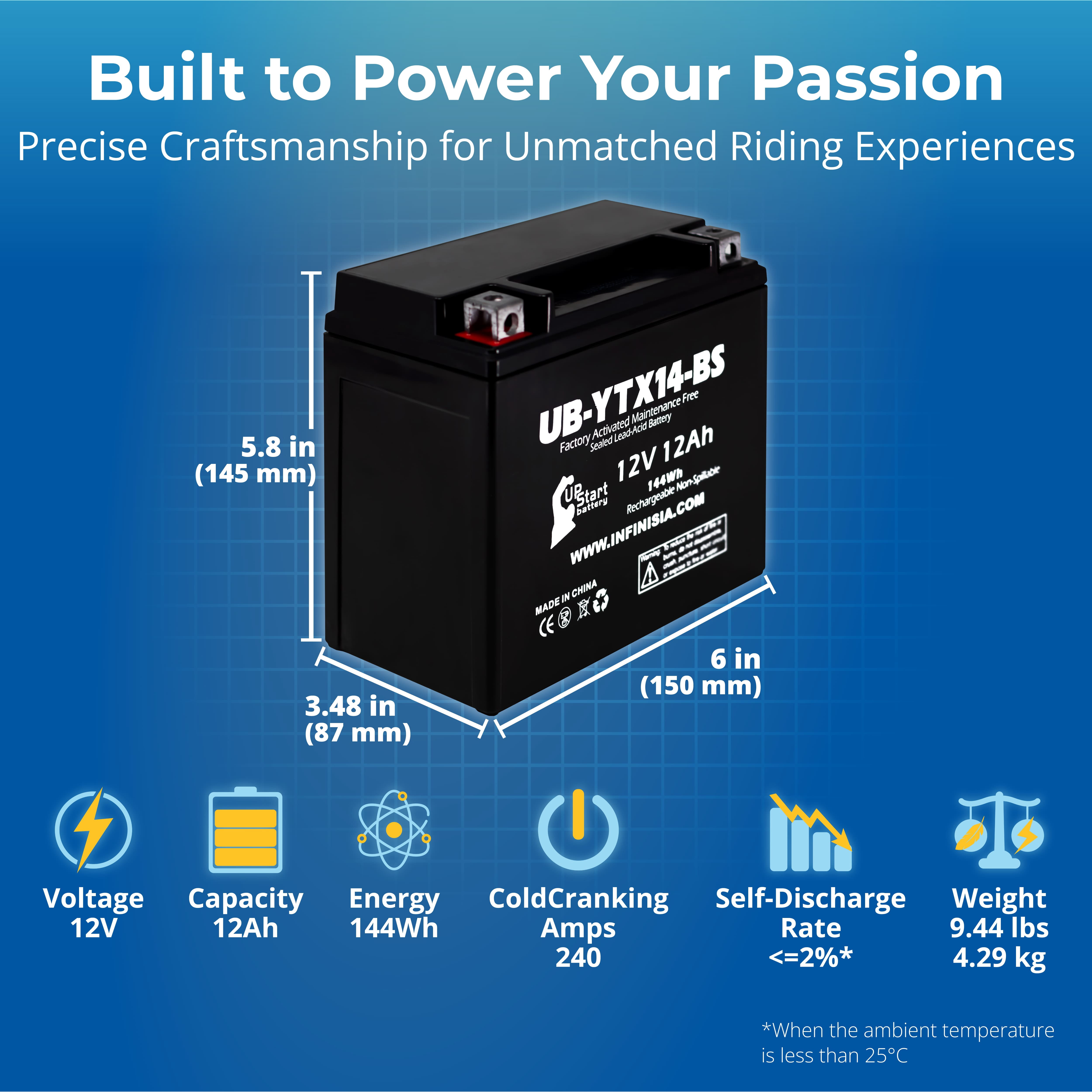 YTX14-BS 12V 12AH Sealed Lead Acid AGM Battery for Motorcycles, ATVs, UTVs, Snowmobiles - Fits Honda Rancher 350, Buell Blast, Yamaha, and More - Powersports Battery