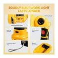 thumbnail image 3 of 3W/12W 18V LED Lamp Flashlight For Lithium Battery USB Outdoor Tools Work Light, 3 of 7