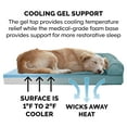 thumbnail image 6 of FurHaven Plush & Suede Cooling Gel Foam Top Sofa Pet Bed for Dogs & Cats - Deep Pool, Jumbo Plus, 6 of 12