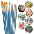thumbnail image 4 of Basics Art Paint Brush Set Nylon Oil Brush Set For Artists Adults Kids, 4 of 5