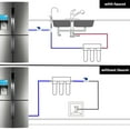 thumbnail image 5 of iSpring ICEK Ultra Safe Fridge Water Line Connection and Ice Maker Installation Kit for Reverse Osmosis RO Systems & Water Filters, 1/4", Approximate 20 feet, 5 of 6
