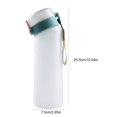thumbnail image 3 of Airup Water Bottle Pods Water Bottle With 7 Pods, 650ML Fruit Water Bottle, 0% Sugar Water Cup, Sports Water Cup Air Up Flavour Pods, 3 of 3