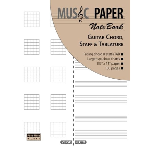 Pre-Owned MUSIC PAPER NoteBook - Guitar Chord, Staff & Tablature, 9780983049876, 0983049874, Paperback,
