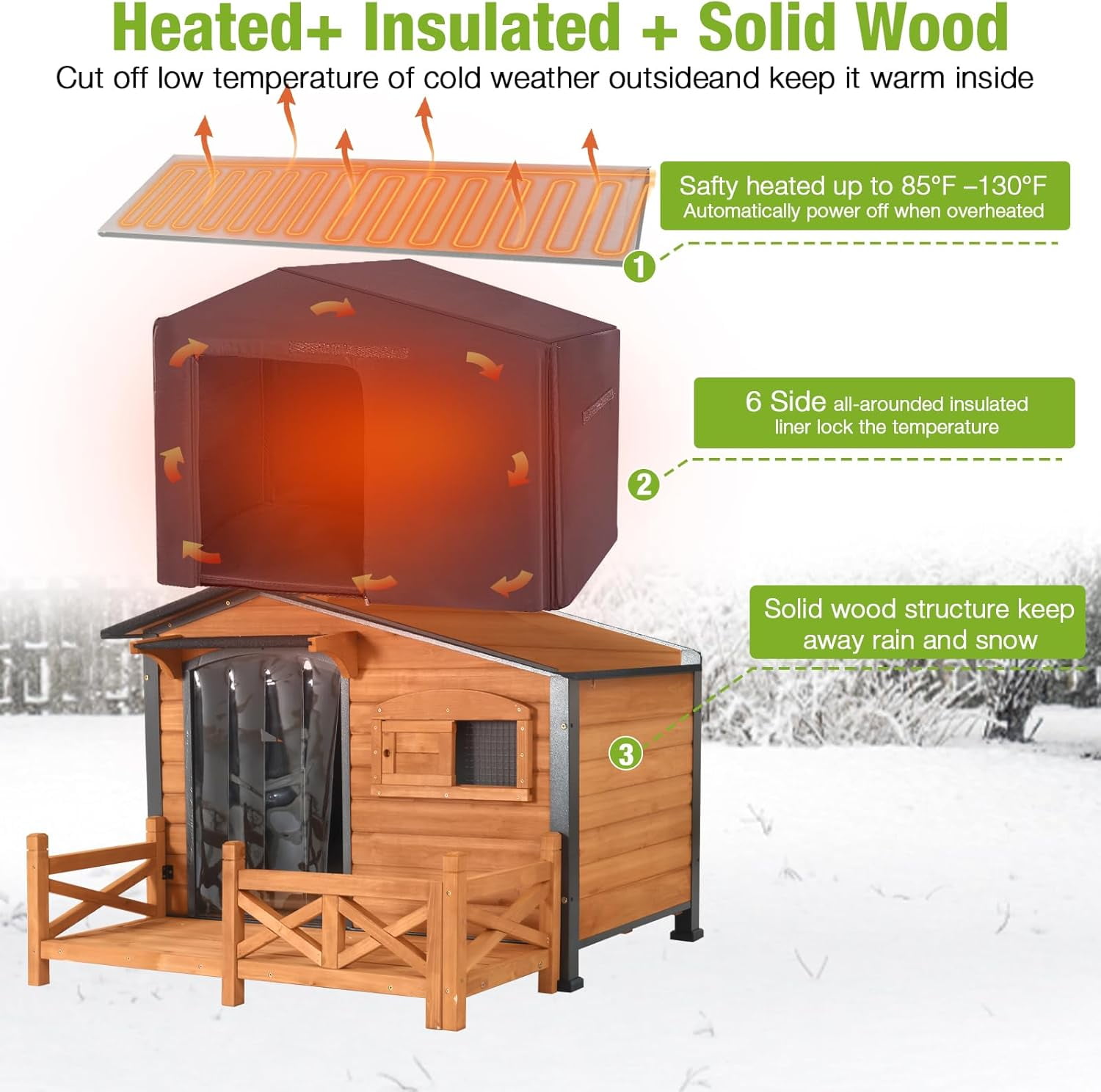 Aivituvin Heated Dog House Outdoor Dog Kennel with Safe Heated Pad, Chew-Proof Metal Frame and Rotating Food Bowl for Small to Medium Dogs, 44.6" L x 41.1" W x 32.9“H (Brown)