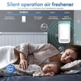 thumbnail image 4 of Plug In Air Ionizers - Negative Ion Technology Air Purifier - Quiet Operation Air Freshener for Home, Bedroom, Office, Garage Room - Portable Air Purifiers Odor,Pets Smell - Air Cleaner White (4 Pack, 4 of 7