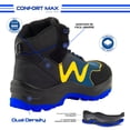 thumbnail image 4 of Zapato de Seguridad WSM tipo tenis, Ergonómico y muy ligero. Con casquillo de Policarbonato. Bota Industrial y multifuncional. Es un calzado de trabajo dieléctrico y antiderrapante. Est 2959-MT WSM  2959MTNGO300, 4 of 7