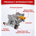 thumbnail image 2 of Bomba de lavado a presión M MINGLE horizontal con eje de 3/4" - Bomba para hidrolavadora de 3000 PSI - Compatible con Troybilt, Simpson, Karcher, Honda, Excell y más - Entrada y salida traseras, 2 of 7
