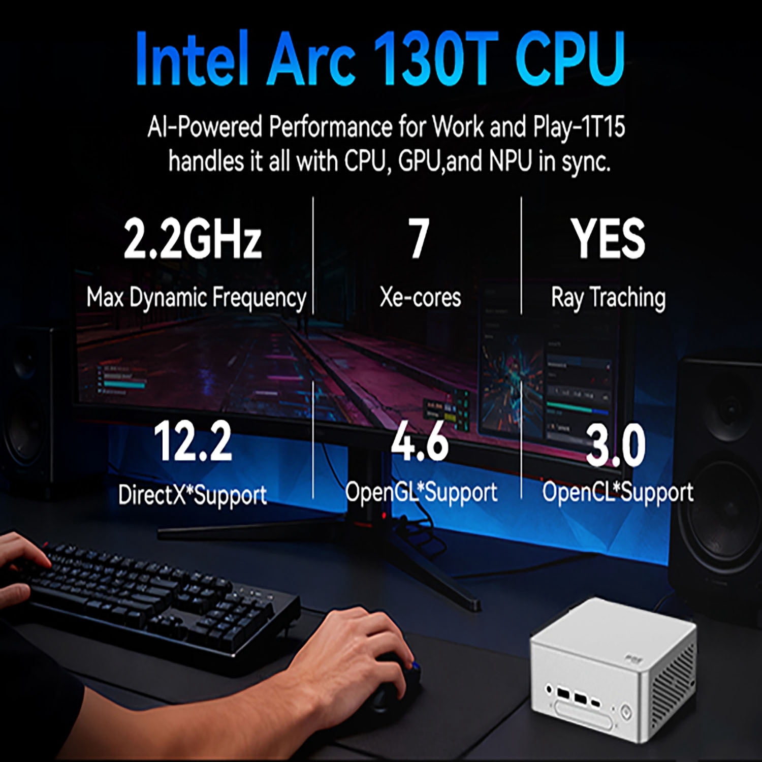 BREC Mini PC, Intel Core Ultra5-225H ,96GB DDR5 RAM & 4TB SSD, Home/Office Desktop Computer