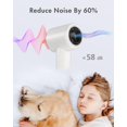 thumbnail image 2 of Rudd Hair Dryer with Diffuser, High Speed Hair Dryer with Display, 110000 RPM Brushless Motor for Fast Drying, 200 Million Negative Inoic Low Noise, White, 2 of 7