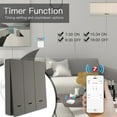 thumbnail image 4 of Professional Smart Light Switch No Neutral Wire Universal Transmitter Remote Control Plate No Capacitor Needed 1/2/3 Way Works Three-way/Gary, 4 of 6