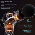 thumbnail image 4 of Massage Guns Massager for Neck Massage Devices Masajeador Relaxation Treatment Body Massagers Muscle Massager Gun Fascia Fitness, 4 of 5