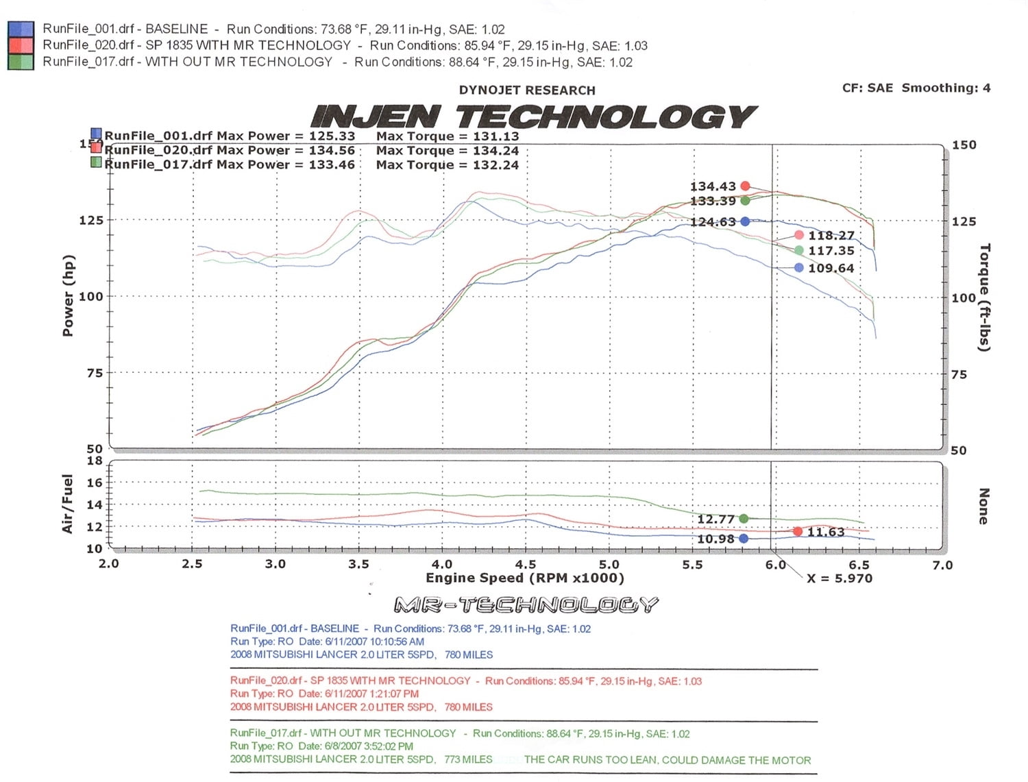 Injen 08-13 Lancer 2.0L Non Turbo 4 Cyl. Polished Cold Air Intake Fits select: 2008-2014 MITSUBISHI LANCER