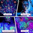 thumbnail image 5 of AGCAN 2 Pack 50W LED UV Black Light for Halloween Glow Party Waterproof Black Light Party Light, 5 of 9