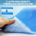 thumbnail image 3 of Booth Filter Set, Fiberglass Booth Replace Filter Compatible for Master, 2 Pieces, 3 of 6