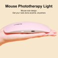 thumbnail image 3 of 6W Mini Nail Dryer Machine Portable 6 LED UV Manicure Lamp Home Use Nail Lamp For Drying Polish Varnish With USB Cable, 3 of 5