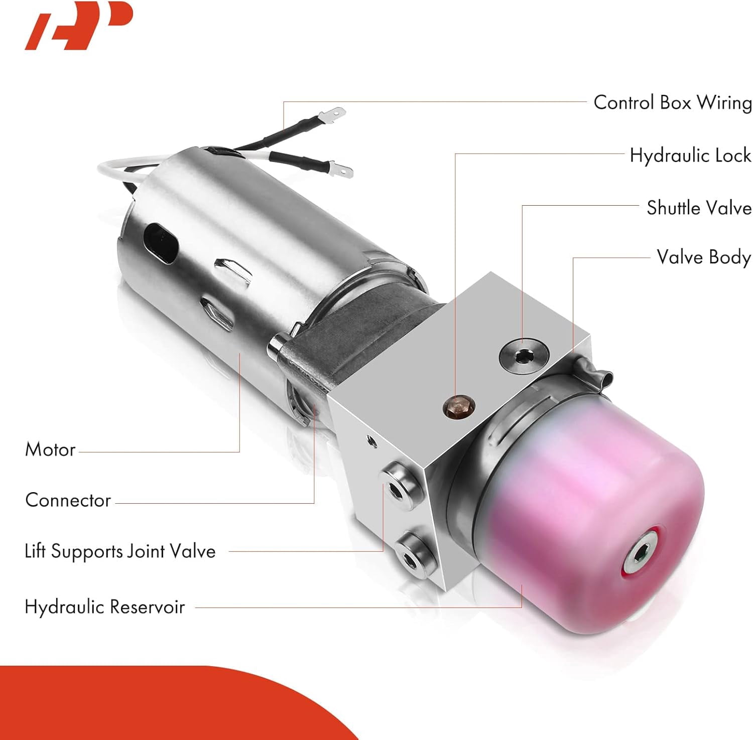 A-Premium Convertible Top Hydraulic Roof Pump Assembly Compatible with BMW E85 Z4 2003-2009 Convertible on Roof