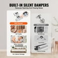 thumbnail image 3 of VEVOR Cabinet Hinges, 50 Packs Partial Overlay Kitchen Cabinet Door Hinges, 105 Degree Opening Angel Soft Close Concealed Cupboard Hinges for Framed Cabinet Type, with Mounting Screws, 3 of 9