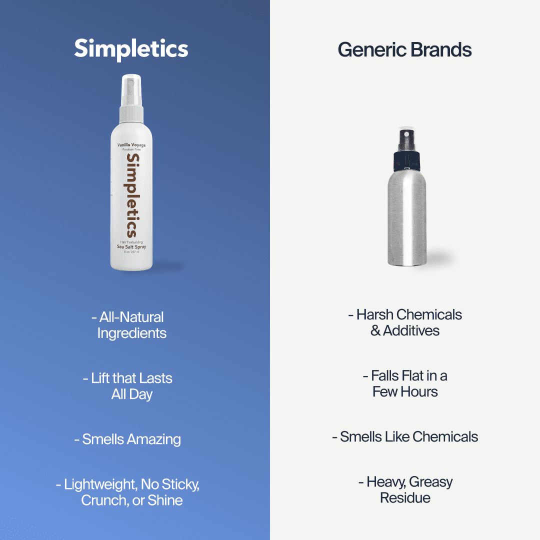 Simpletics Himalayan Sea Salt Spray for Hair - All Natural, 5 Ingredient Texturizing and Volumizing Salt Spray - Vanilla Scented - Beach Look Spray To Add Volume & Texture - Unisex - 240ml…
