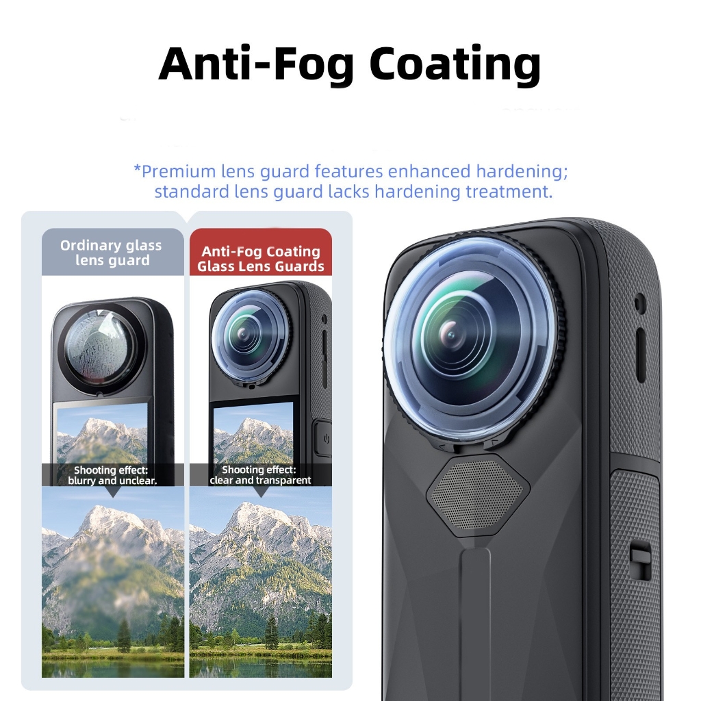 Removable Action Camera Lens Defender Abrasion Resistant Face Denial Fluctuation Deformation For Professional Photograph
