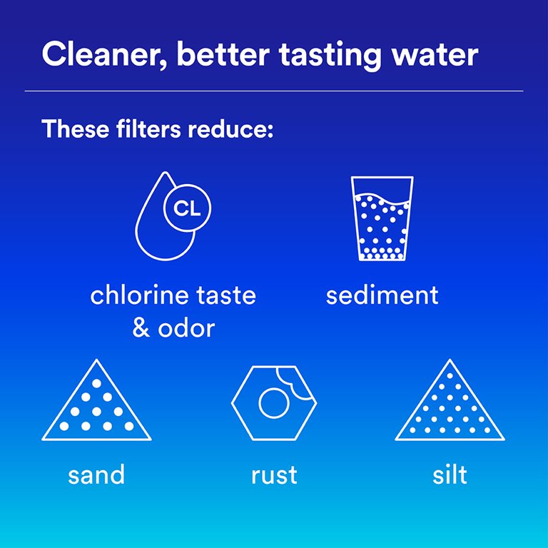 Cirkul - The Cirkul Flow Filter is a carbon-based filter element that  reduces unwanted particles and chlorine from your water, enhancing taste  and allowing you to filter and flavor on-the-go!💦 Are you