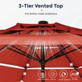 thumbnail image 4 of Alpha Joy 10ft 3 Tier Auto-tilt Outdoor Patio Umbrella Beach Garden Double Vented Table Umbrella with Solar Lights, Orange Red, 4 of 7
