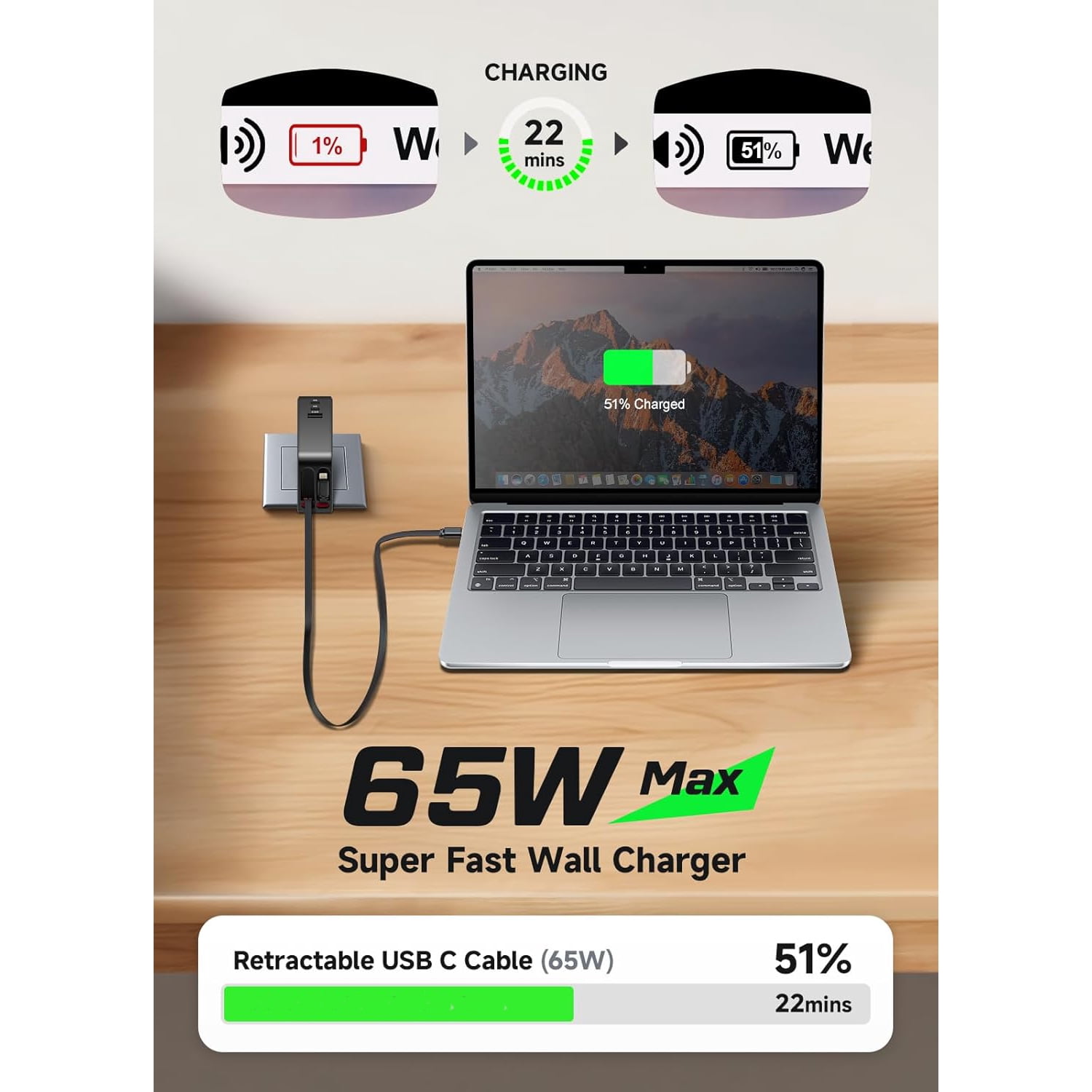 Retractable Phone Charger, 65W Type C Fast Charger with 3.9ft Dual Cables and Three Ports, 5-in-1 Retractable USB C Charger with Foldable Plug for Home/Travel/Office