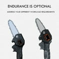 thumbnail image 5 of FUTATA 550W Mini Chainsaw Cordless Electric One-Hand Chainsaw, Portable Pruning Shears Woodworking Chainsaw For Branch Wood Cutting Pruning, 5 of 8