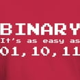 thumbnail image 3 of CafePress - Binary It's As Easy As 01,10,11 Dark T Shirt - Men's Classic Graphic Cotton T-Shirt, 3 of 4