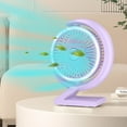 thumbnail image 4 of Qocolhg Small Desk Fan with Lamp, Adjustable 5 Wind Speeds, Household High Wind Power Rotatable Circulating Fan Portable USB Tabletop Electric Fan for Home, Bedroom, Office, Travel, Purple, Clearance, 4 of 5