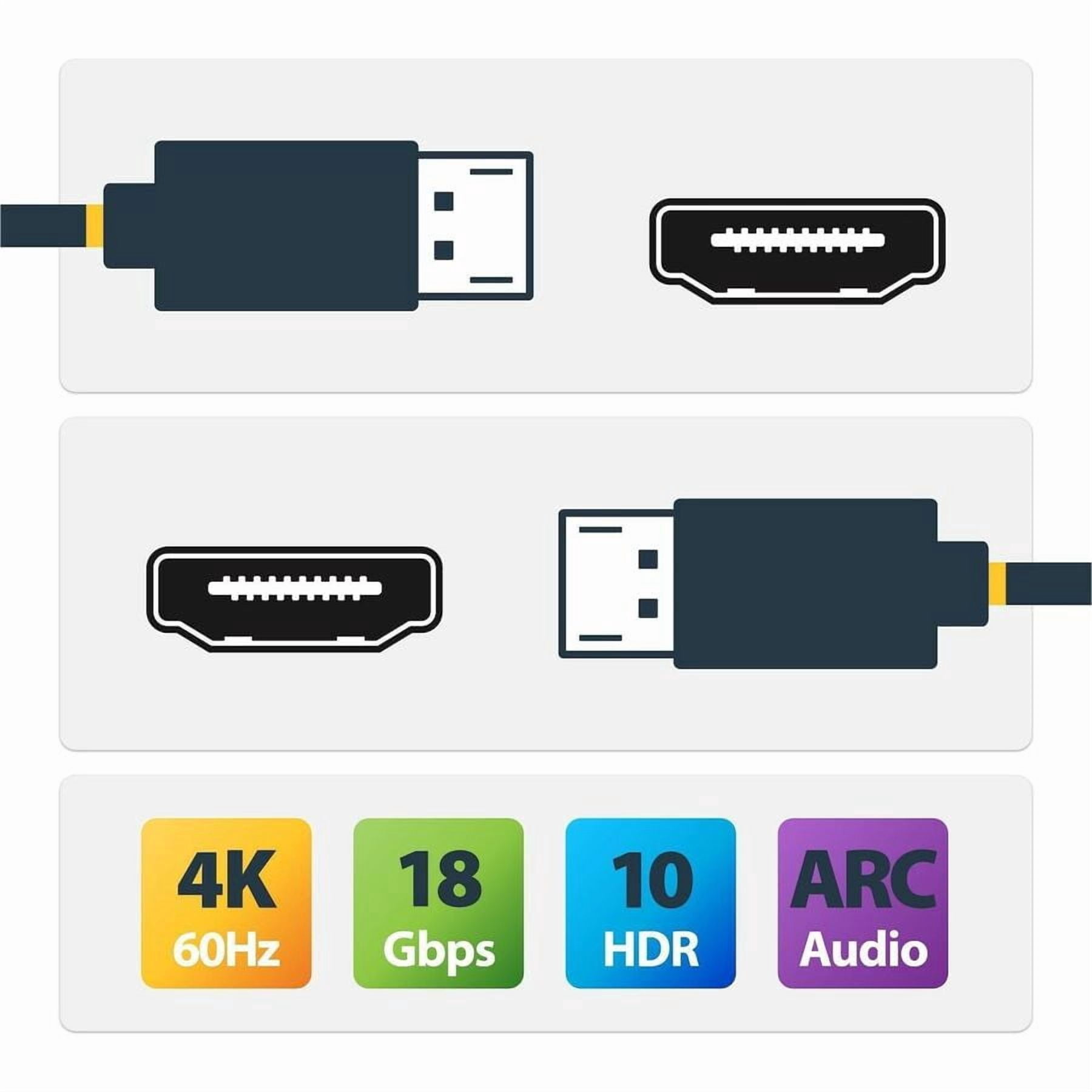 StarTech 6ft [1.8m] Premium Certified High Speed HDMI Cable, 4K 60Hz/1440p 144Hz, High-Flex HDMI 2.0 Cable with HDR10/ARC, 18Gbps (hdmmv6f)