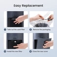 thumbnail image 2 of Smartmi Air Purifier 2 Filter - Odour Stopper, Activated Carbon Filter and Preliminary Filters, H13 True HEPA Filter., 2 of 5