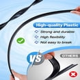 thumbnail image 3 of Bandes de Verrouillage pour Doublure de Piscine, Clips de Protection pour Doublures Rondes Ou Ovales de Remplacement, 3 of 8