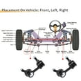 thumbnail image 4 of 1 Juego de Enlaces de Barra Estabilizadora Delantera Kit con Buje para Honda Accord No.51306S84A01/51320S84A01, 4 of 7