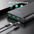 thumbnail image 2 of Power Bank Feob 36800 mAh con carga rápida PD, USB-C y 4 salidas, 2 of 7