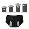 thumbnail image 4 of Sonducket 6 unids/set de ropa interior Menstrual para adolescentes, pantalones transpirables y a prueba de fugas para mujeres Ropa interior Negro S, 4 of 6