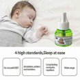 thumbnail image 2 of 10x Mosquito Repellent Heater Electric Heat Repellent Liquid Anti-mosquito Odorless Insect Repellent Mosquitoes Pest Control Tool, 2 of 5